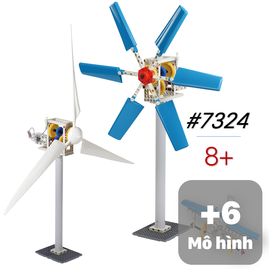 Chi tiết hơn 78 về mô hình sản xuất điện gió mới nhất  Tin học Đông Hòa