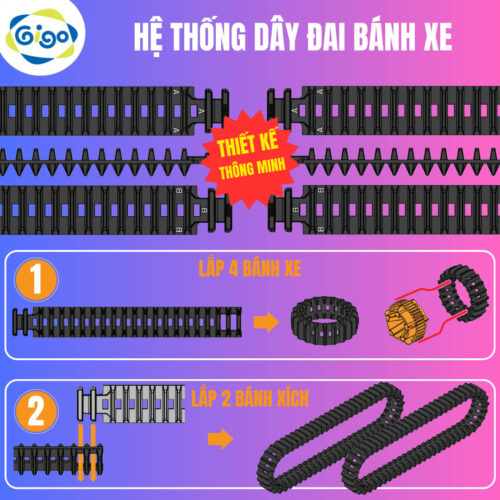 Bánh xe sử dụng hệ thống dây đai thiết kế thông minh đa chức năng