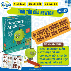 Trái táo của Newton 7083